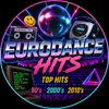 music best